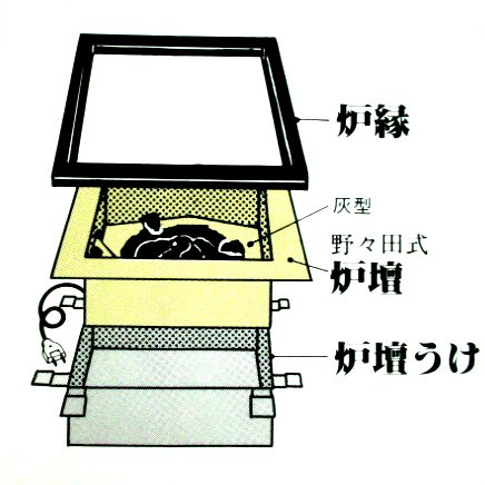 黒塗 炉縁 お茶道具 Amazon｜【茶道具 炉縁】炉縁 黒 (掻合塗) 木製 ウレタン塗